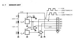 Icom IC-735 - Szwankujący enkoder... Icom IC-735 - Szwankujący enkoder...