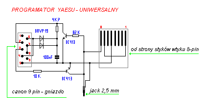 Jak zbudować kabel do programowania Yaesu VX210 VHF?