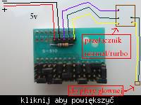 Ekran ze starego komputera w nowym