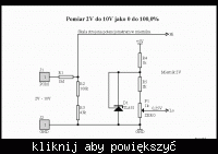 Przystawki i konwertery do mierników tablicowych.