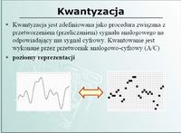 Atmega32A - Konfiguracja PWM do odtwarzania dźwięku