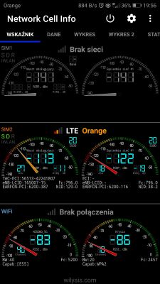 Aktualizacja Routera huawei B593s-22 spadki predkosci LTE i 3G