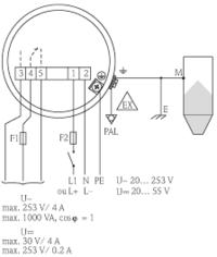 Podłączenie sondy pojemnościowej FTC 262 firmy Endress+Hauser. Podłączenie sondy pojemnościowej FTC 262 firmy Endress+Hauser.