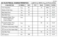 [C] Sterowanie potencjometrem cyfrowym DS1802 z Atmega16 - kod nie działa, co poprawić?