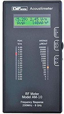 Całkowity BRAK na rynku mierników pola powyżej 8 GHz ... Całkowity BRAK na rynku mierników pola powyżej 8 GHz ...