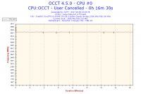 Persistent Computer Restarts: Troubleshooting Intel i5-2500k, Gigabyte GTX1060, OCZ 600W PSU