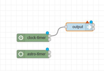 Block diagram with timers and output block A block diagram with three blocks: clock-timer, astro-timer, and output, connected by a single wire.