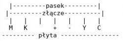 Kyocera p6021cdn - błędy 7401-K, 7402-C, 7403-M, 7404-Y i czujnik toneru DV-540