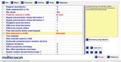 Punto II FL - Błędy C1012 i C1013, niewłaściwe odczyty prędkości i napięcia