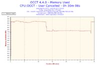 Czy setfsb podkręca Celeron 2,66 GHz na stałe do 2,99 GHz?