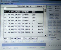 Hyundai Coupe - ABS raz działa innym razem nie bo zaświeci kontrolka abs-u.