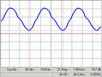 Alan 18 - Uszkodzone nadawanie po odwrotnym podłączeniu zasilania