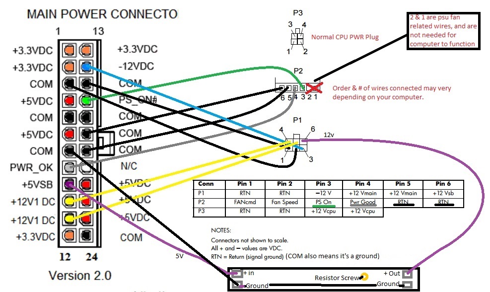 Hp Compaq 8000 Elite Cmt Nie Wykrywa Zewnetrznej Karty Graficznej