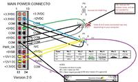 HP Compaq 8000 Elite CMT - Nie wykrywa zewnętrznej karty graficznej
