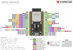 Jak podłączyć N-MOSFET do ESP32, aby sterować przekaźnikiem 5 V?