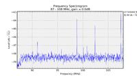 RTL-SDR - an SDR receiver from a cheap DVB-T tuner on a USB connector