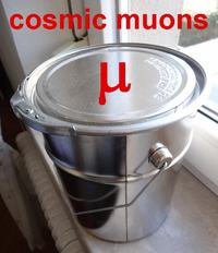 Prosty, domowy detektor mionów promieniowania kosmicznego