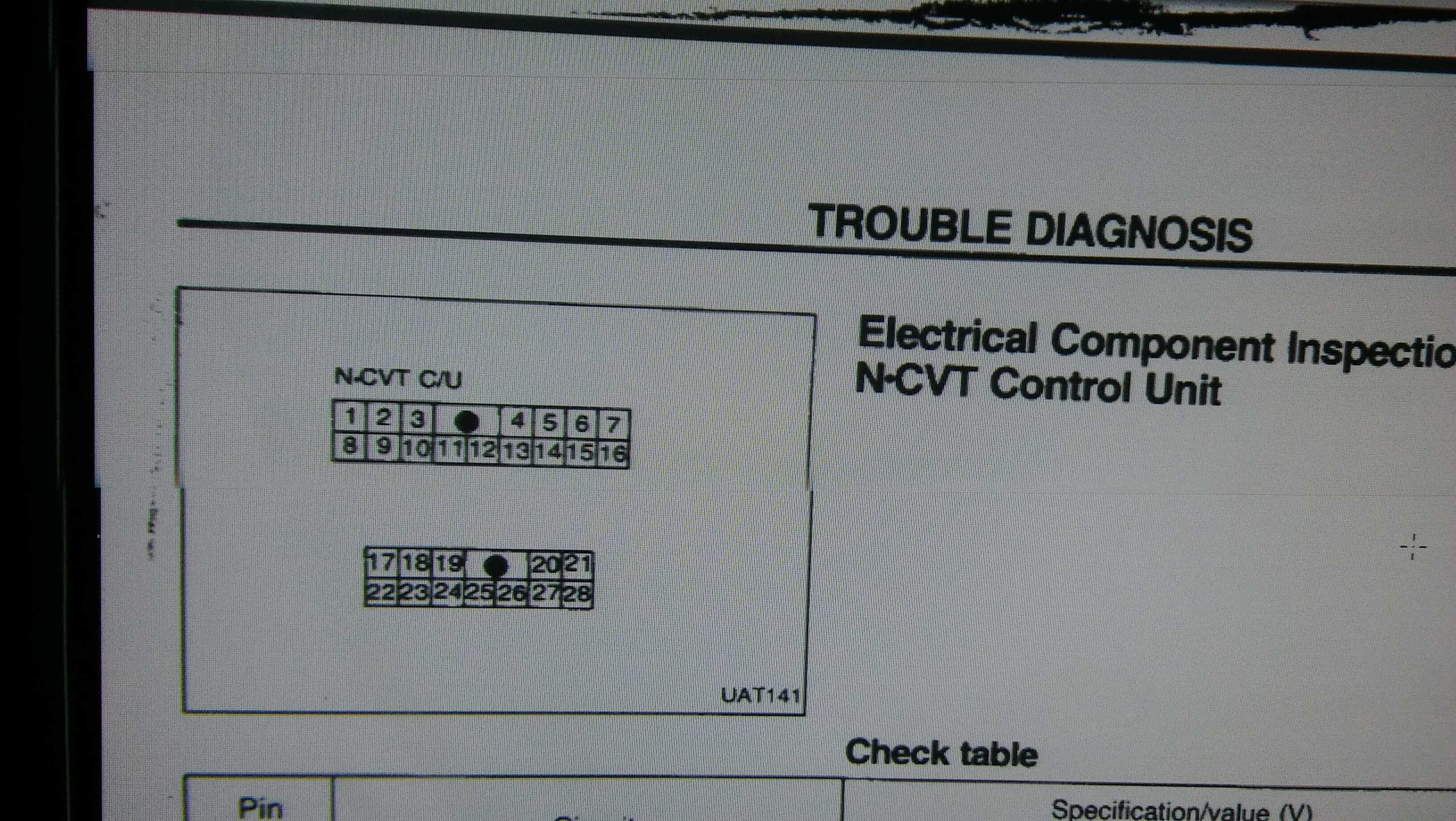 Błąd Torque Signal w Skrzyni NCVT Micra K11 Diagnoza i Interpretacja