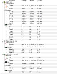 Podkrecanie [pomocy] - AMD FX-8320 i Radeon R7 200 Series
