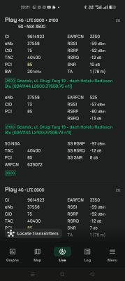Jaki router LTE/5G do 2 kamer IMOU Bullet 2C 4 MP i jak sprawdzić zasięg?