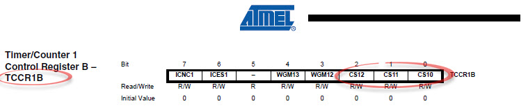 Atmega8 - Przerwania,tryb CTC nie działa tak jak trzeba