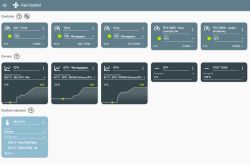 Undervolting Ryzen 5600x oraz 3080 - wyłączenie wentylatorów.