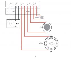 - Car radio + crossover z B-amp + 3way component speakers polaczenie ?