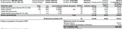 Understanding PGNiG W-2.12T to W3.12T Tariff Change and its Impact on Gas Bills