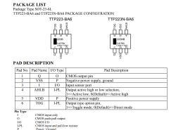 [ESP8285] Włącznik światła WiFi LED master podwójny - programowanie