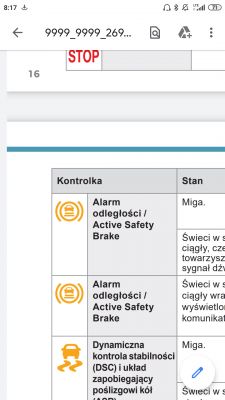 Opel Combo 2018 1.5 diesel - Zapaliła się kontrolka, serwis nie umie naprawić