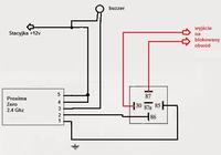 Proxima Zero 2.4Ghz - Jak zwiększyć obciążalaność obwodu ??