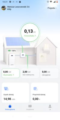 Duży pobór prądu przy dużej produkcji z paneli (dom jest obecnie pusty)