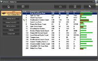 WDC WD3200BEVT - prawdopodobne bad sectory, wykaz smart