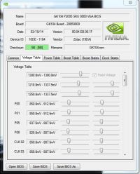 Zotac GTX 770 OC - Freezy i wywalanie sterownika po zmianie BIOSu