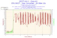 Toshiba c850-16w - Wybór pasty termoprzewodzącej pod procesor i3-2310m