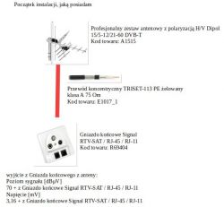 Jak obliczyć tłumienie kabla dB dla podanej MHz,kilka pytań o instalację DVB-T