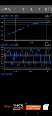 Sonda lambda Clio III 1.2 16V 2007 - wymiana, analiza wykresów, objawy