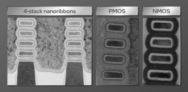 Eksperci szacują, jaki będzie wpływ współpracy pomiędzy Intelem i ARMem