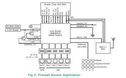 Wnętrze routera WiFi TP-Link TL-WR340G, analiza płytki Wnętrze routera WiFi TP-Link TL-WR340G, analiza płytki