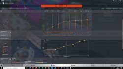 Szukam podpowiedzi jak ustawić ustawienia WattMan w Ustawieniach karty radeon.