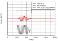 Osiem rzeczy jakie wiedzieć trzeba o systemach Haptycznych (część 1)