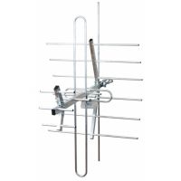 No MUX-8, what antenna to buy for MUX reception - 1,2,3,8 and L3 on 2 tv. 2 flat