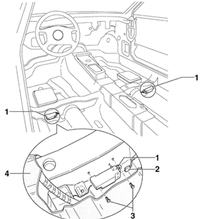 Kontrolka poduszki zapalona i coś jeszcze Golf v 1,9 BKC