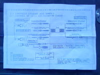 Podnośnik Hyva Crane na Iveco Daily - jak podłączyć przewód czujnika PTO?