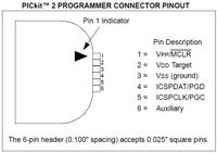 Programator Brenner9L po ludzku - PIC18FxxJxx, PIC24, dsPIC33...