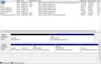 The system shows that the disk is empty and the data on the disk is only the sys