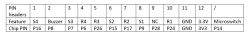 [BK7231N / CBU] MOES WiFi 4 Gang Switch MS-104D