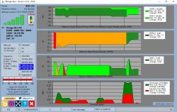 Zrzut ekranu z programu LTEInspecteur pokazujący parametry sieci mobilnej.