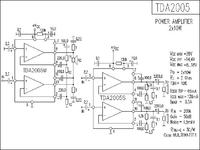 Wzmacniacz TDA2005Vm-Jak zacząć