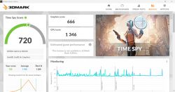 Dell Inspiron 5406: Słaba wydajność w CS GO na MX330 vs Intel Iris Xe Graphics